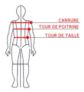 prise de taille buste