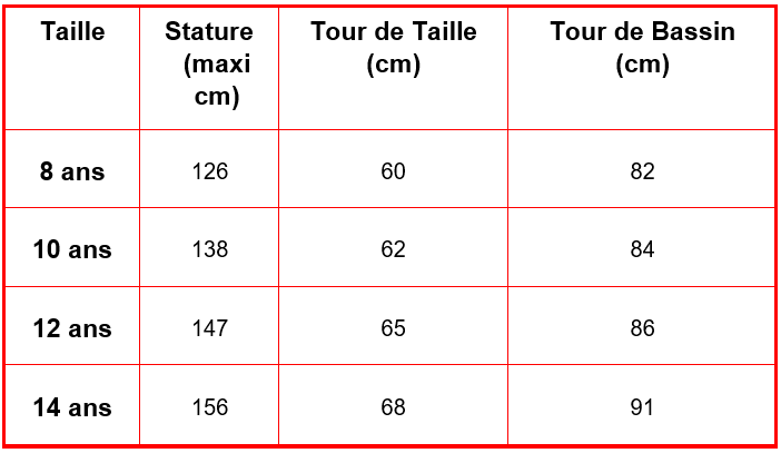 tableau pantalons enfants