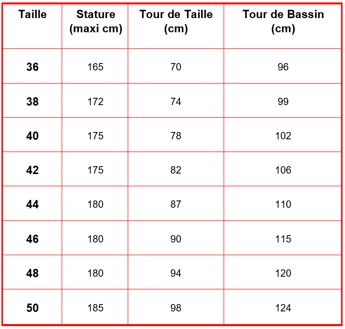 tableau pantalons femmes