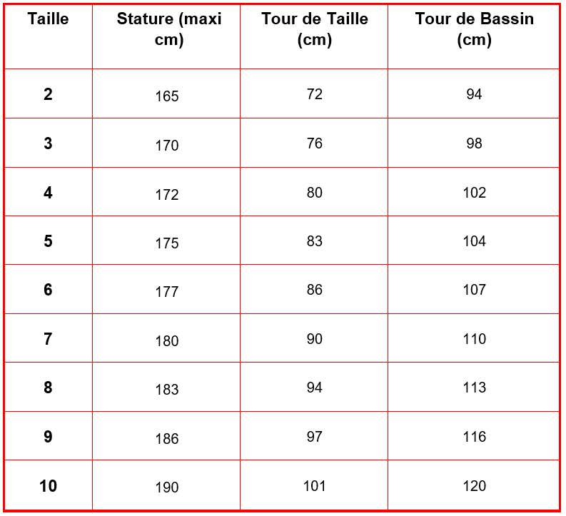 tableau pantalons hommes