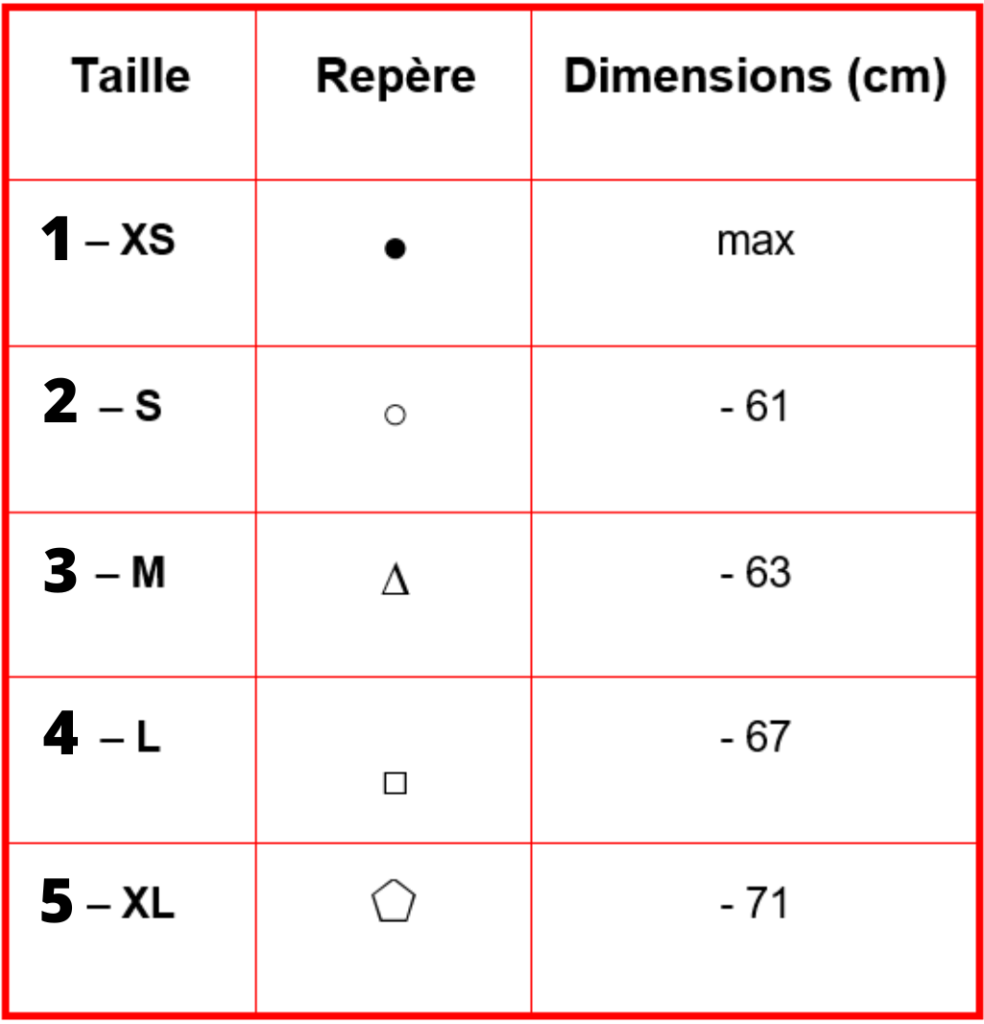 Guide de taille